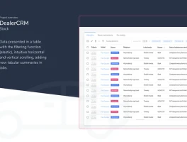 Salesforce's $60B Revenue Goal: Analyzing the Math Behind the Market's Optimism