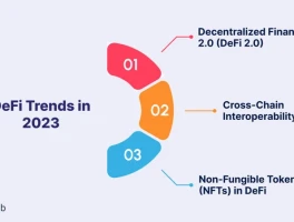 DeFi's 2025 Performance: Who's Kidding Who? (- Deep Dive)